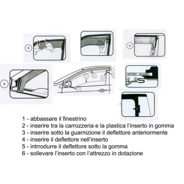 Instructions pour le déflecteur Giulietta Farad